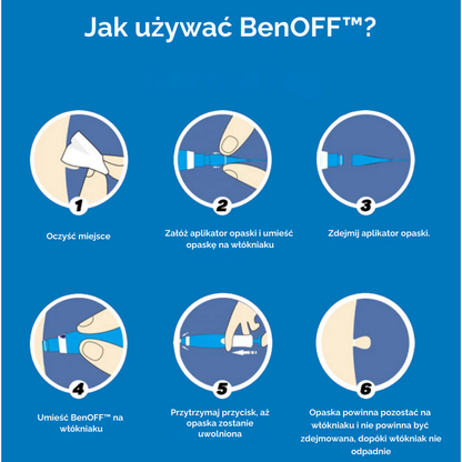 BenOFF™ Kit